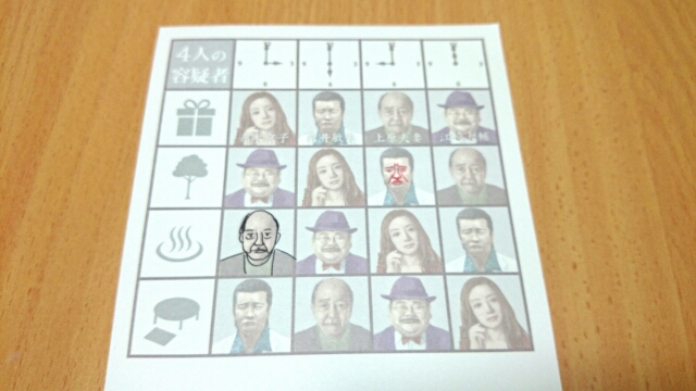 4人の容疑者のメモ